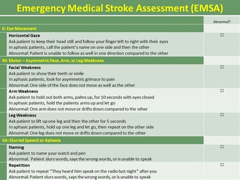 Challenges in Stroke Assessment